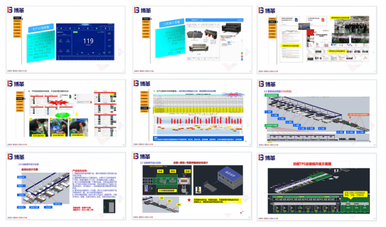 某家居行業領導品牌智能化工廠轉型升級之路