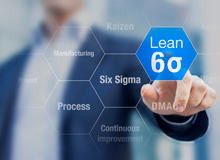 成功實施六西格瑪的10個要點