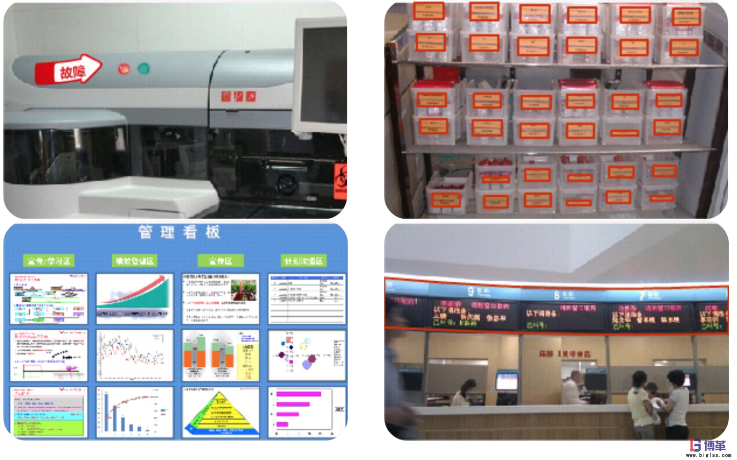 精益醫療的管理_博革咨詢精益管理變革