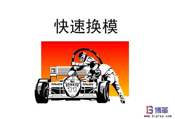 快速換模SMED 快速換模SMED