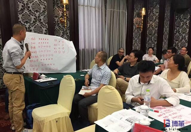 班組長(zhǎng)能力提升培訓(xùn)分析總結(jié)會(huì) 班組長(zhǎng)能力提升培訓(xùn)分析總結(jié)會(huì)