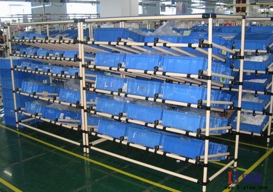 倉庫先進先出物料 倉庫先進先出物料