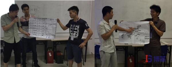 學(xué)員現(xiàn)場(chǎng)制作柏拉圖和魚(yú)骨圖并進(jìn)行分享