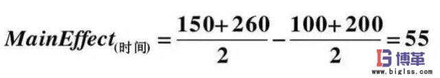 DOE實(shí)驗(yàn)設(shè)計(jì)因子的主效應(yīng) DOE實(shí)驗(yàn)設(shè)計(jì)因子的主效應(yīng)