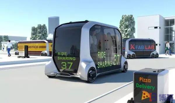 豐田汽車轉型移動出行公司 豐田汽車轉型移動出行公司