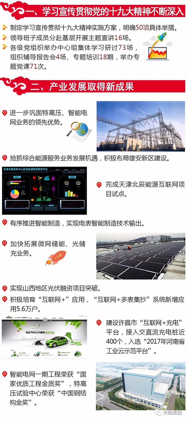 博革標桿客戶-許繼集團 博革標桿客戶-許繼集團