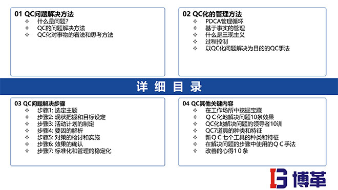 QC問題解決方法培訓課件 QC問題解決方法培訓課件