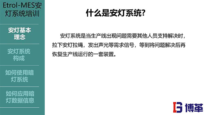 安燈ANDON系統(tǒng)實(shí)踐培訓(xùn)經(jīng)典課件 安燈ANDON系統(tǒng)實(shí)踐培訓(xùn)經(jīng)典課件