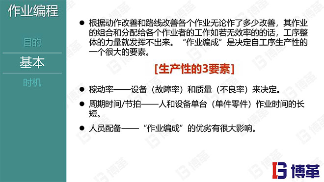 現場作業編程效率改善12原則 現場作業編程效率改善12原則
