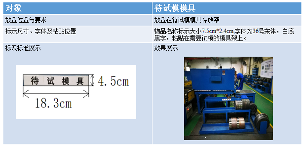 待試模具放置標準 待試模具放置標準