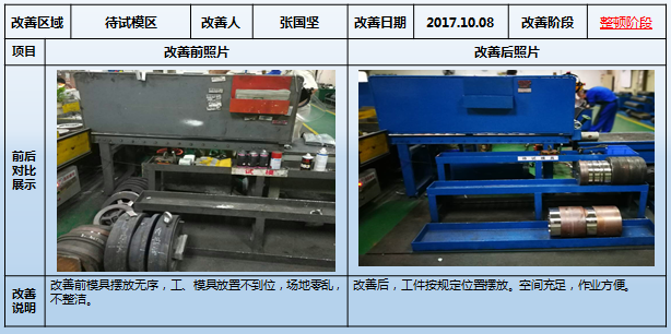 試模區的改善 試模區的改善