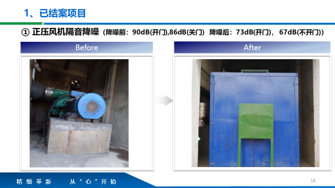 TnPM改善推進效果圖 TnPM改善推進效果圖