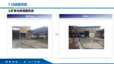 TnPM改善推進效果圖 TnPM改善推進效果圖
