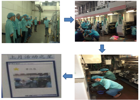 設(shè)備初期清掃 設(shè)備初期清掃