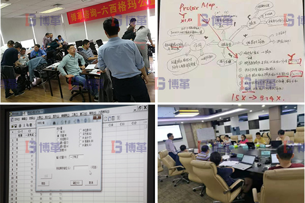 六西格瑪綠帶培訓現(xiàn)場 六西格瑪綠帶培訓現(xiàn)場