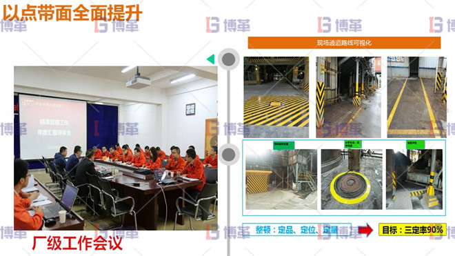 以點(diǎn)帶面全面提升 以點(diǎn)帶面全面提升