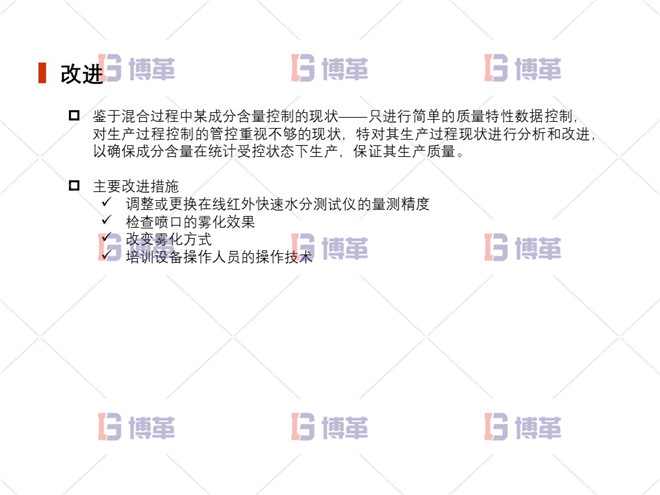 改進 上海制藥廠生產(chǎn)過程控制分析案例 改進
