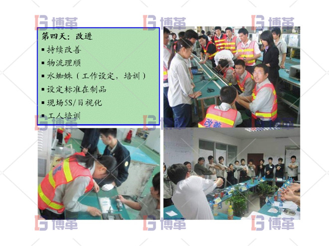 精益改善周改進(jìn)進(jìn)程 精益改善周改進(jìn)進(jìn)程
