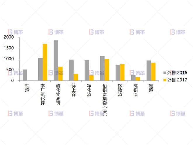 MSA測(cè)量系統(tǒng)分析 MSA測(cè)量系統(tǒng)分析
