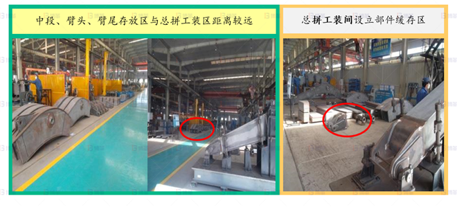 部件存放區(qū)調(diào)整 機械行業(yè)結構件生產(chǎn)效率提升案例 部件存放區(qū)調(diào)整