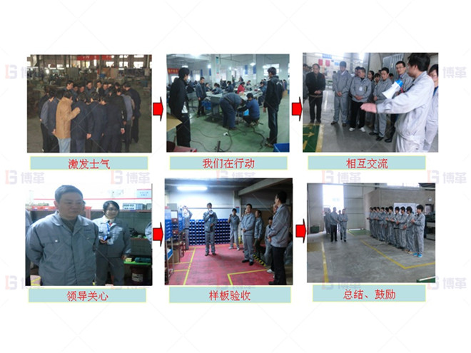 樣板區(qū)打造、驗收及總結(jié) 機加工行業(yè)車間樣板區(qū)打造案例 樣板區(qū)打造、驗收及總結(jié)