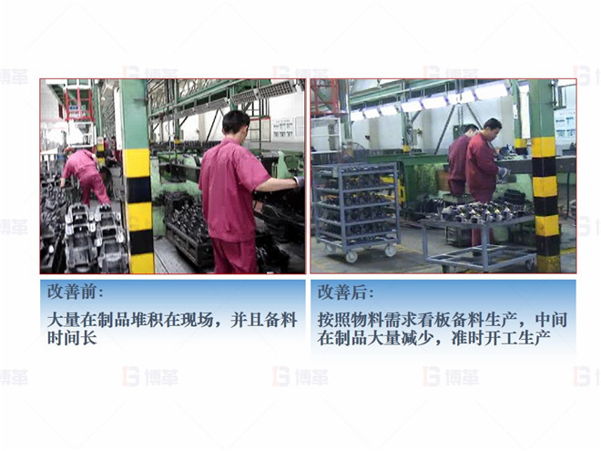 對策4- 減少中間在制 機(jī)械行業(yè)(大型車架生產(chǎn))精益現(xiàn)場改善案例 對策4- 減少中間在制