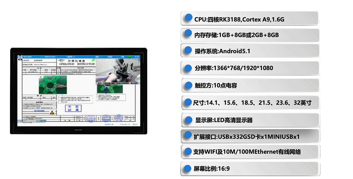 D-SOP 標準作業數字化硬件配置