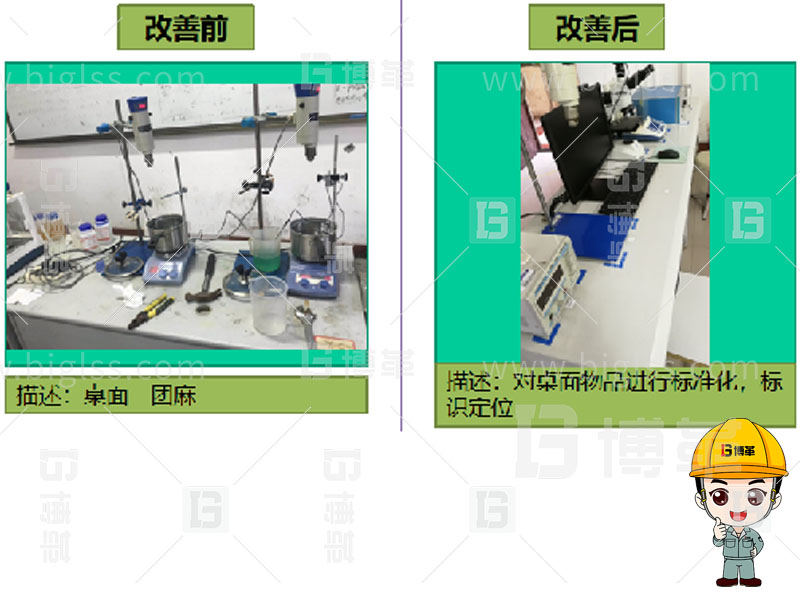 5S管理 6S管理 5S咨詢 6S咨詢 5S培訓 6S培訓 上海博革 博革咨詢 5S管理 6S管理 5S咨詢 6S咨詢 5S培訓 6S培訓 上海博革 博革咨詢