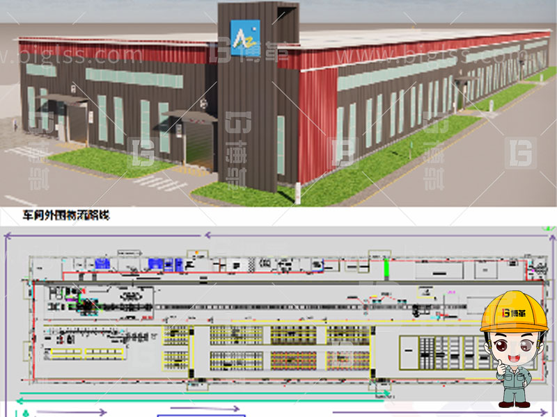 新工廠規(guī)劃，工業(yè)園區(qū)規(guī)劃，車間布局規(guī)劃，生產(chǎn)線體設(shè)計，數(shù)字化工廠，目視化設(shè)計，上海博革，博革咨詢