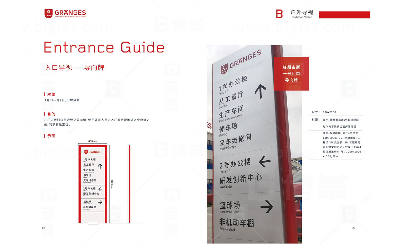 格朗吉斯 目視化設(shè)計(jì) 上海博革 博革咨詢 格朗吉斯 目視化設(shè)計(jì) 上海博革 博革咨詢