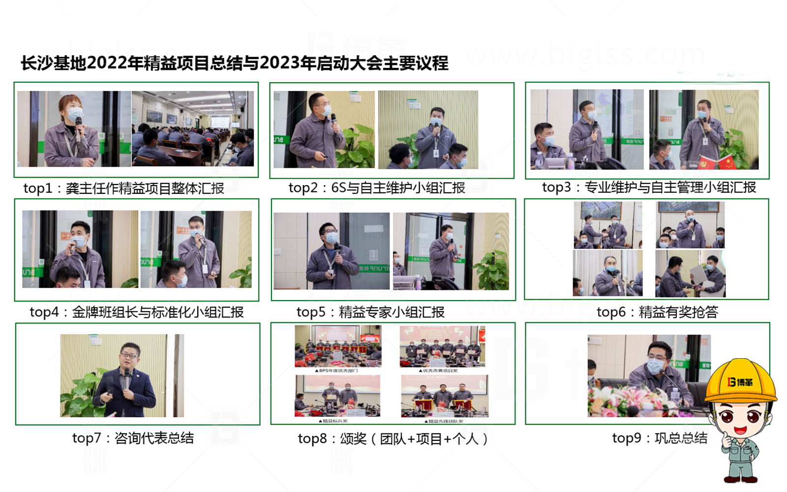 某大型電池原料生產企業—2022年精益項目年度總結暨2023年啟動